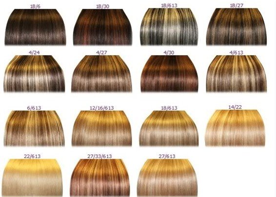 Different Shades of Blonde Hair Color Chart