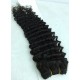 deep wave hair extension-human hair weft-human hair weave-W0010