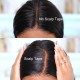 Fake Scalp Tape For Lace Parting