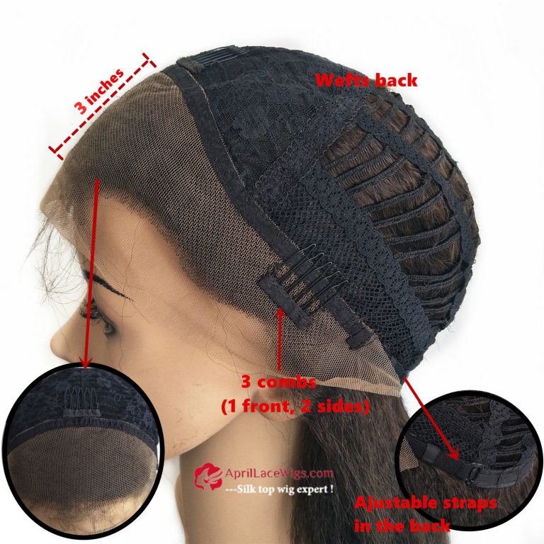 What’s the difference between lace front wig, full lace wig and 360 wig