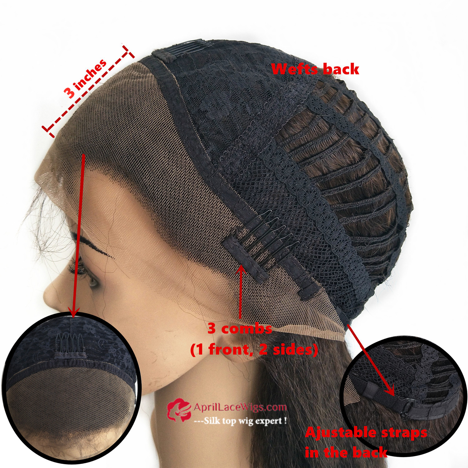 What’s the difference between lace front wig, full lace wig and 360 wig