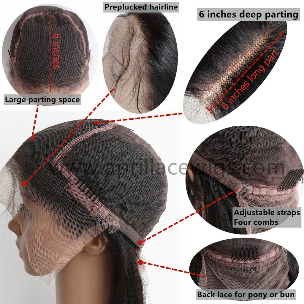 What’s the difference between lace front wig, full lace wig and 360 wig