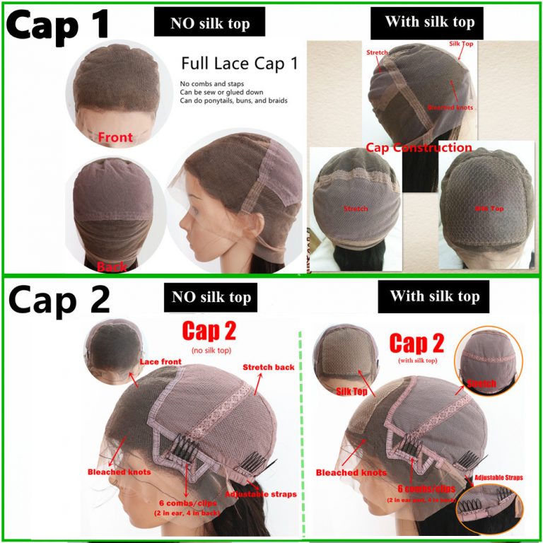 What’s the difference between lace front wig, full lace wig and 360 wig