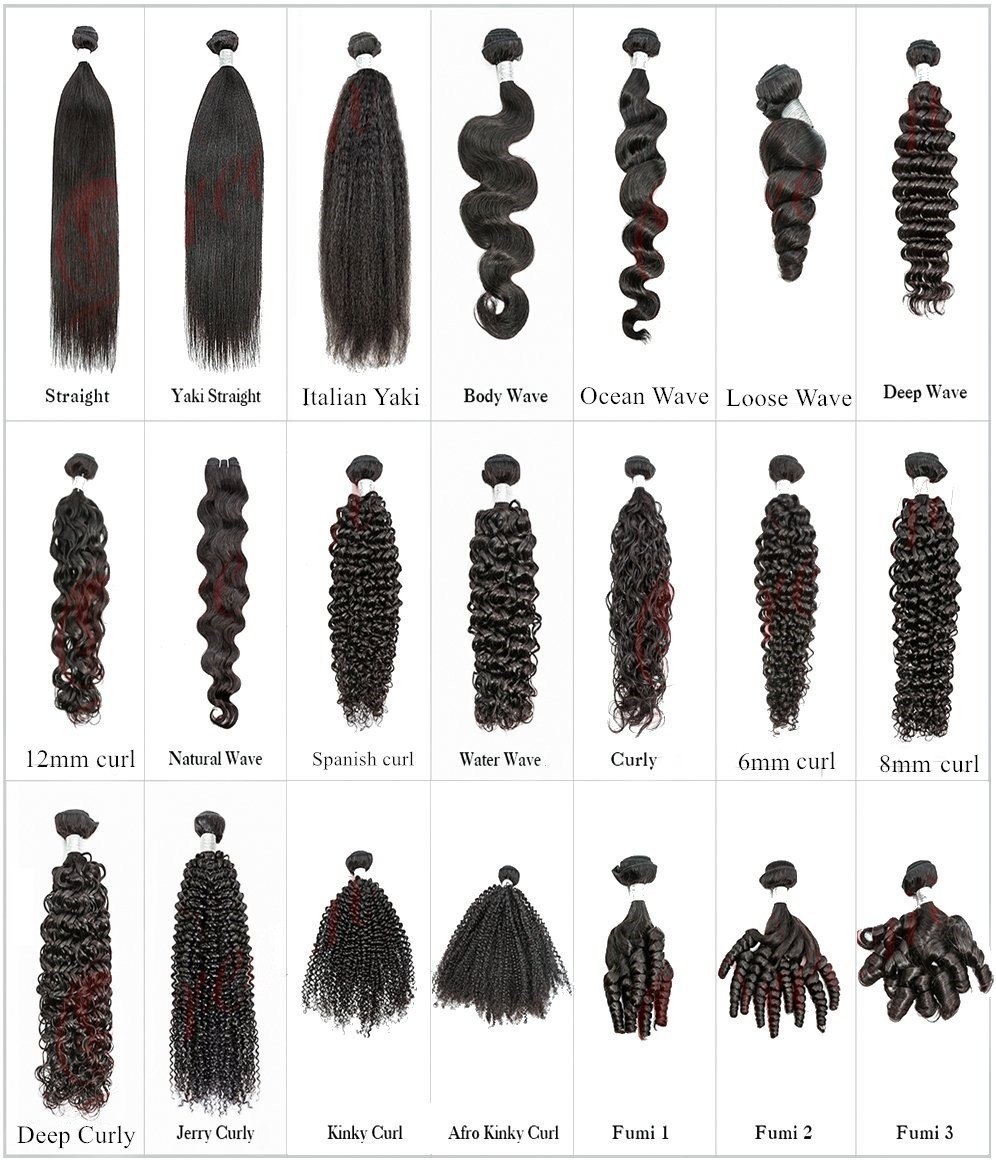 Hair Type Chart White