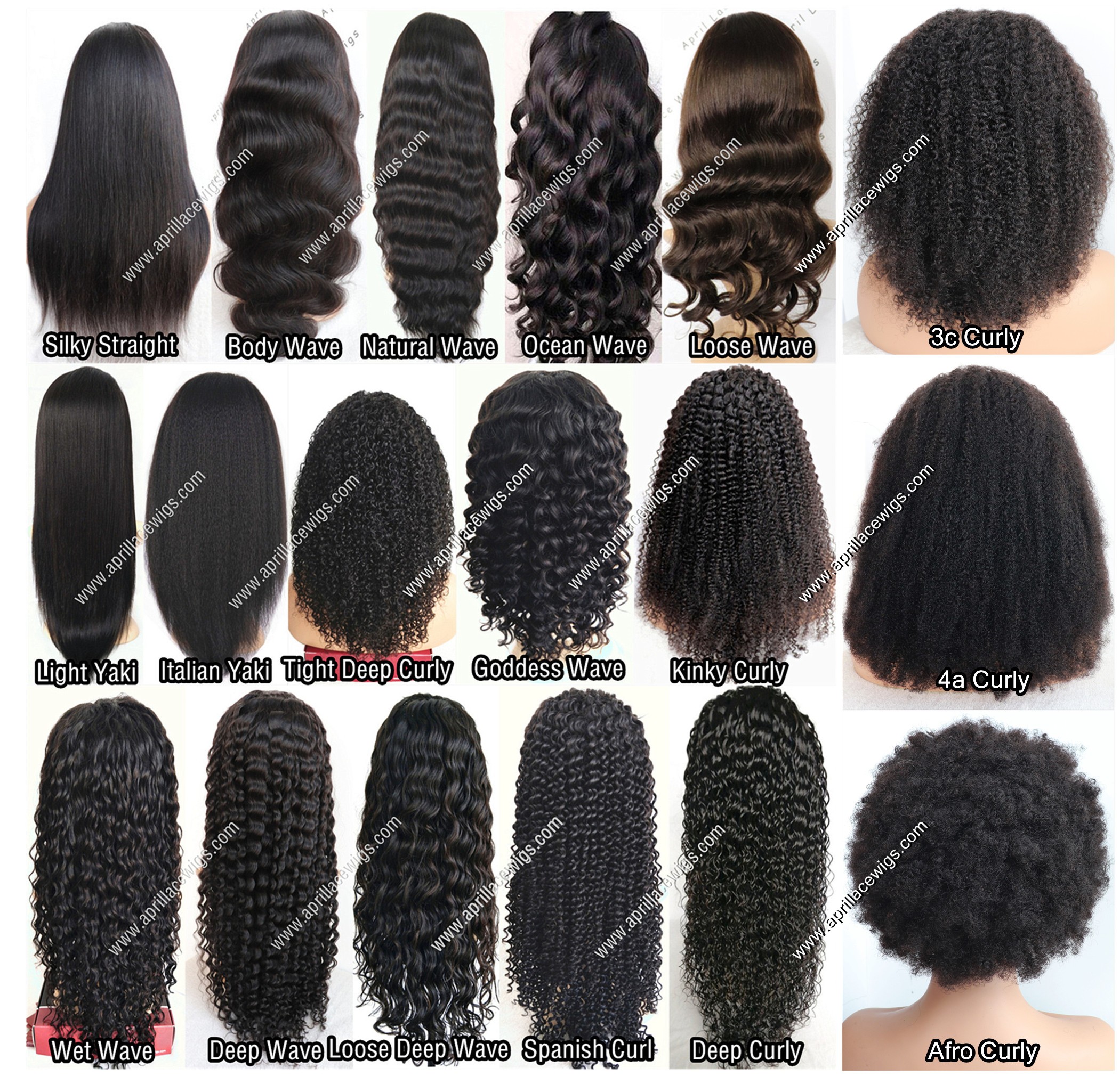 hair texture chart hd lace front wig thin lace